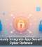 Seamlessly Integrate App Security Into Cyber Defense